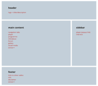 LOFOS-layout-sample_01a