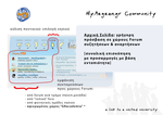 MYAEGEAN--forummenuintro-isleLINKS_1