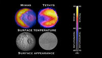 mimas-tethys-pac-man