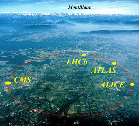 CERN Mont Blanc