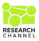 Research channel